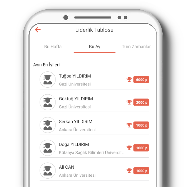 SKYPro liderlik tablosu ekranı